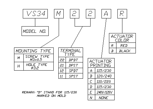vs34-1.gif (6124 bytes)